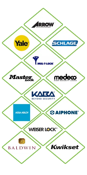 Super Locksmith Services Nashville, TN 615-510-3303 - locks-we-carry